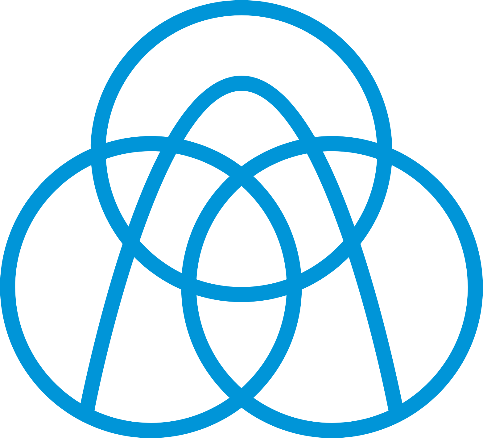 thyssenkrupp